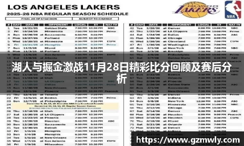 williamhill湖人与掘金激战11月28日精彩比分回顾及赛后分析